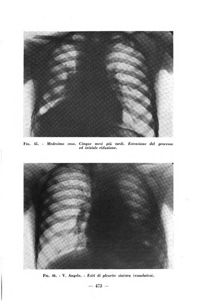 Archivio di medicina e chirurgia