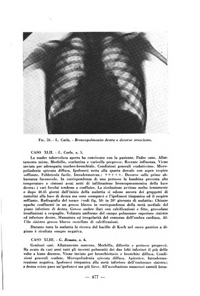 Archivio di medicina e chirurgia