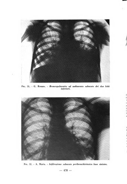 Archivio di medicina e chirurgia