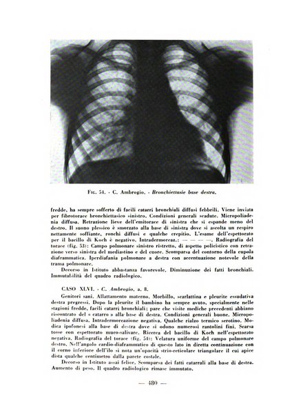 Archivio di medicina e chirurgia