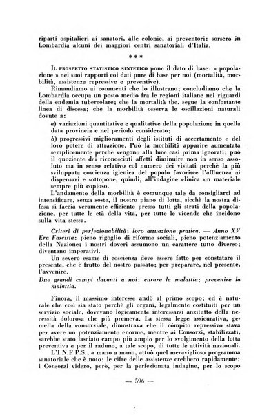 Archivio di medicina e chirurgia