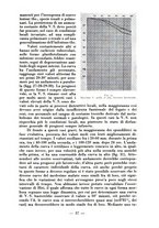 giornale/RML0027517/1938/unico/00000047