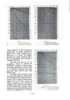 giornale/RML0027517/1938/unico/00000051