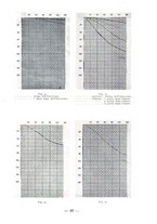 giornale/RML0027517/1938/unico/00000053