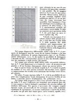 giornale/RML0027517/1938/unico/00000056