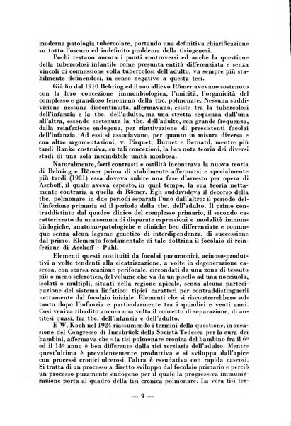 Archivio di medicina e chirurgia