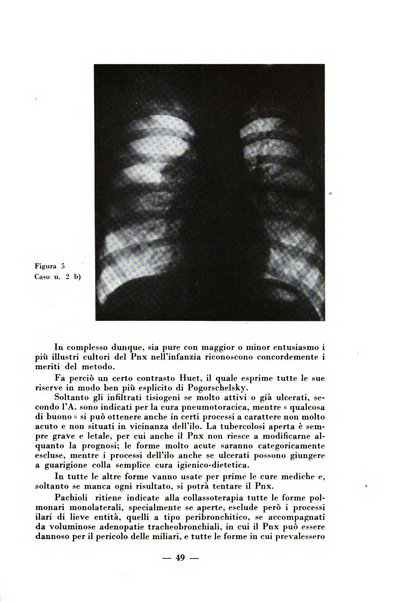 Archivio di medicina e chirurgia