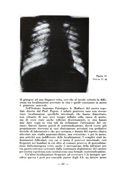 Archivio di medicina e chirurgia