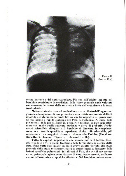 Archivio di medicina e chirurgia