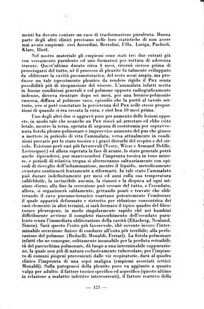 Archivio di medicina e chirurgia