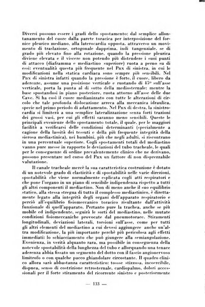 Archivio di medicina e chirurgia