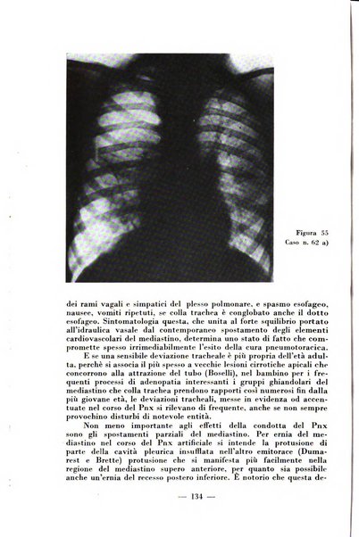 Archivio di medicina e chirurgia