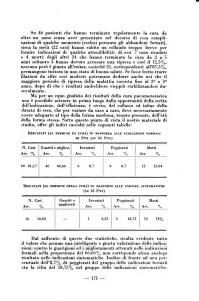 Archivio di medicina e chirurgia