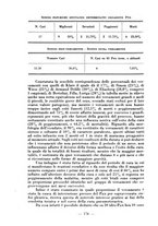 giornale/RML0027517/1939/unico/00000186