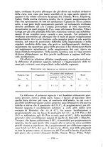 giornale/RML0027517/1939/unico/00000188