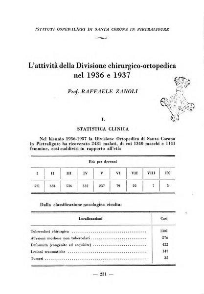 Archivio di medicina e chirurgia