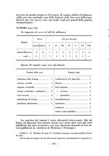 Archivio di medicina e chirurgia