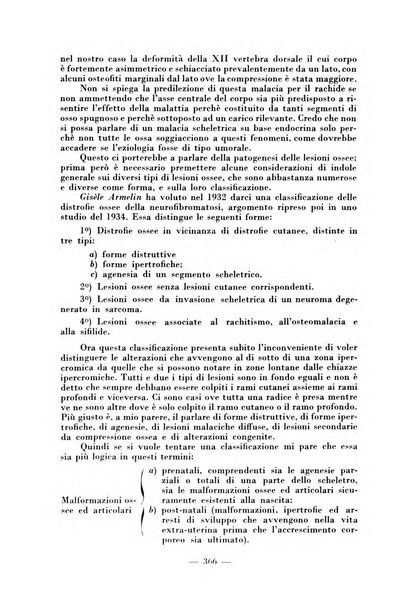 Archivio di medicina e chirurgia