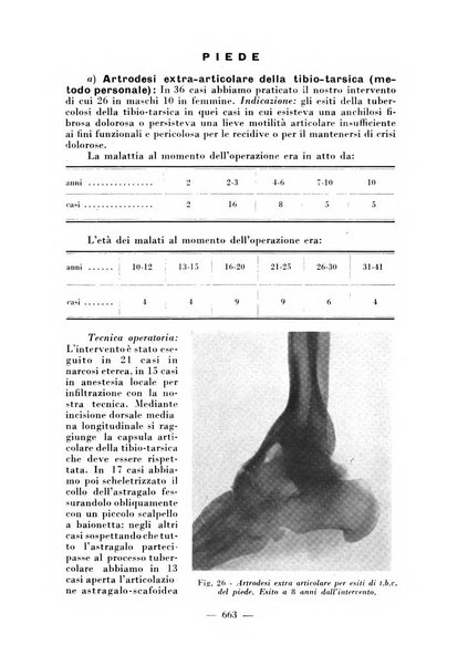 Archivio di medicina e chirurgia