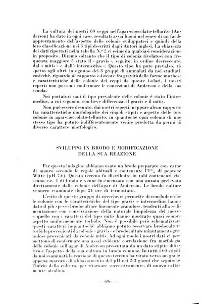 Archivio di medicina e chirurgia