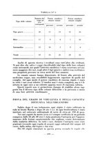 giornale/RML0027517/1939/unico/00000725