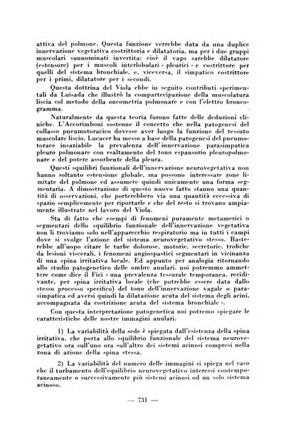 Archivio di medicina e chirurgia