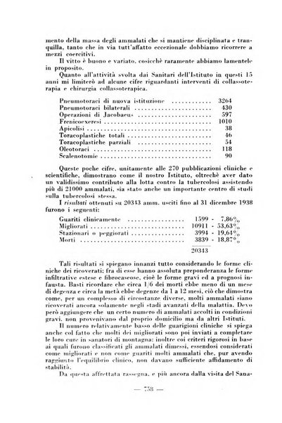 Archivio di medicina e chirurgia