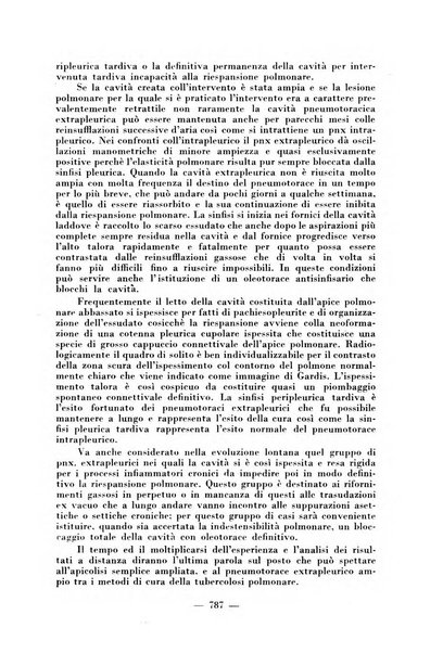 Archivio di medicina e chirurgia