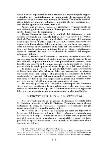 Archivio di medicina e chirurgia