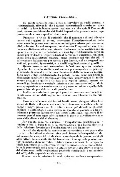 Archivio di medicina e chirurgia