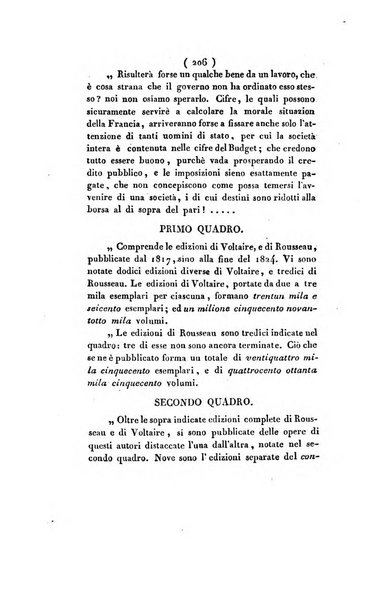 Giornale ecclesiastico di Roma