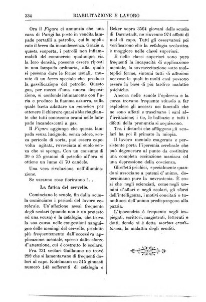 Riabilitazione e lavoro bollettino dell'Ospizio S. Margherita in Roma