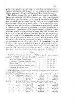 giornale/RML0027893/1888/unico/00000223