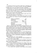 giornale/RML0027893/1896/unico/00000138