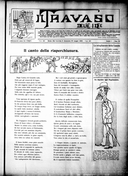 Il travaso delle idee