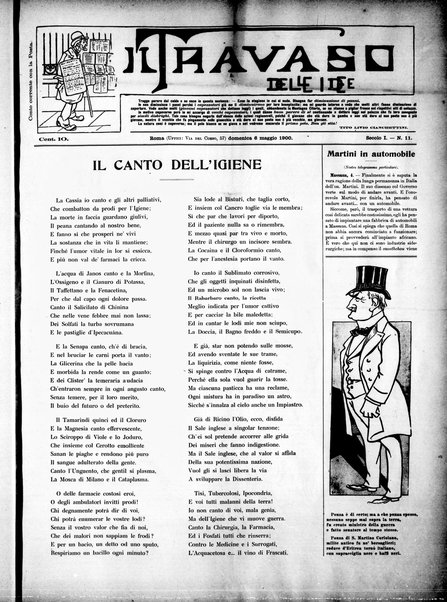 Il travaso delle idee