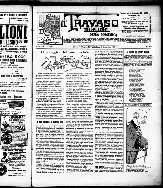 Il travaso delle idee della domenica