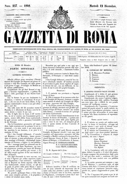 Gazzetta di Roma