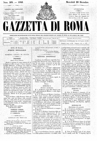 Gazzetta di Roma