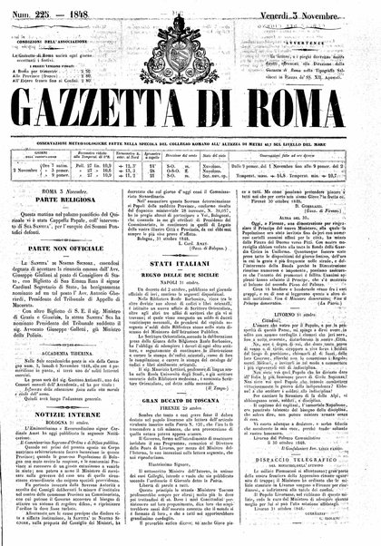 Gazzetta di Roma