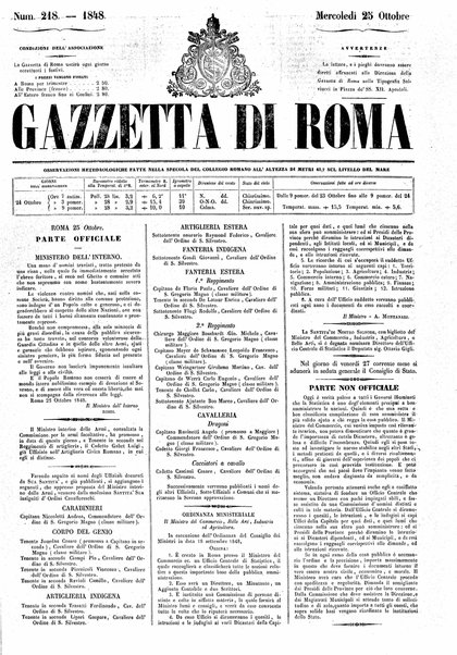 Gazzetta di Roma