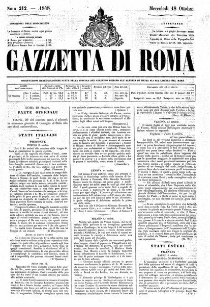 Gazzetta di Roma