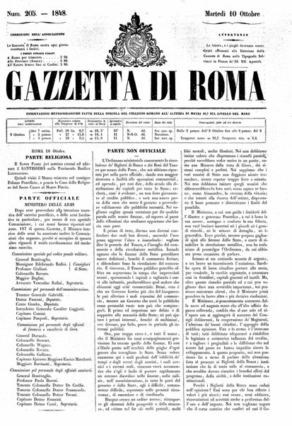 Gazzetta di Roma