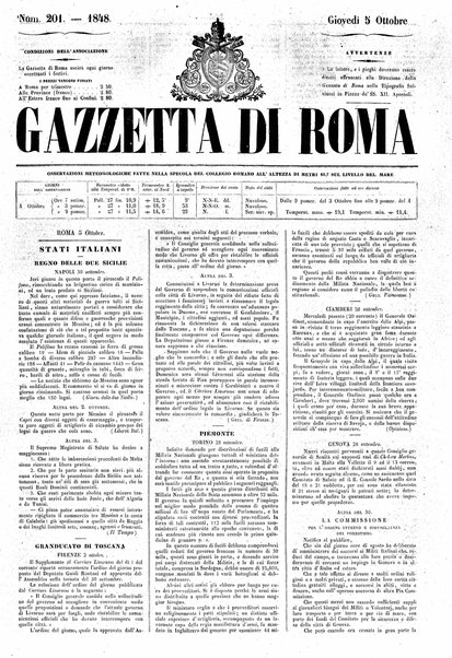 Gazzetta di Roma