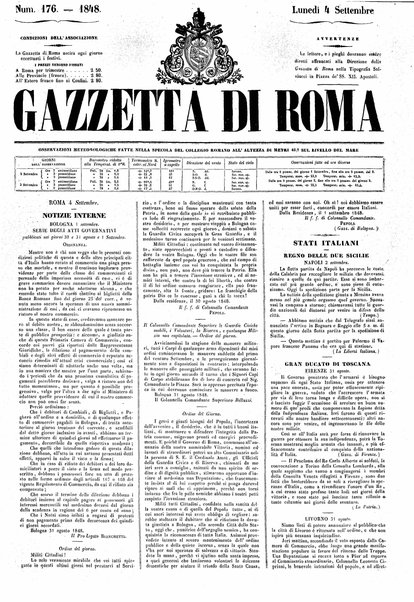 Gazzetta di Roma