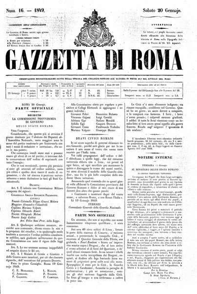 Gazzetta di Roma