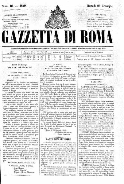 Gazzetta di Roma