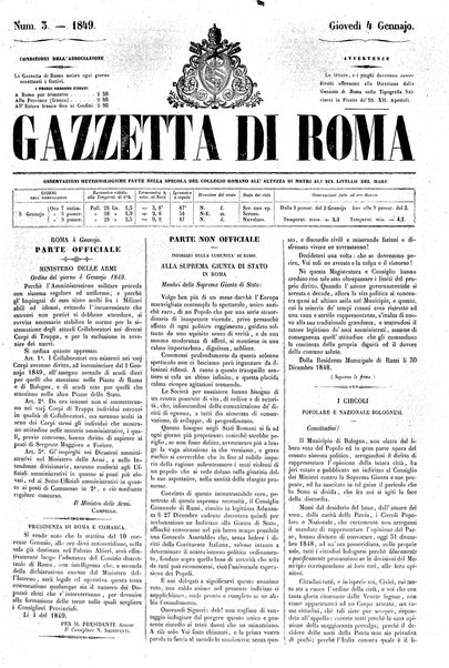 Gazzetta di Roma