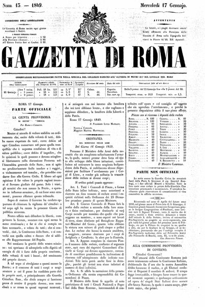 Gazzetta di Roma