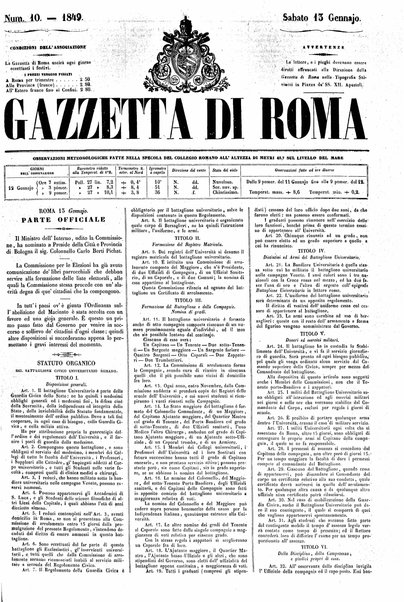 Gazzetta di Roma